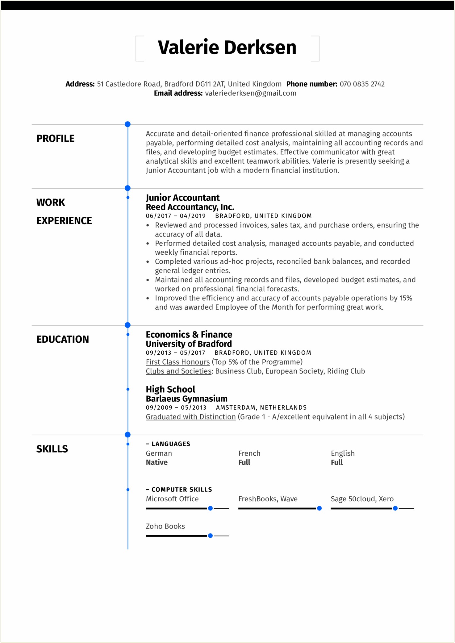 Skills Of Financial Controller For Resume