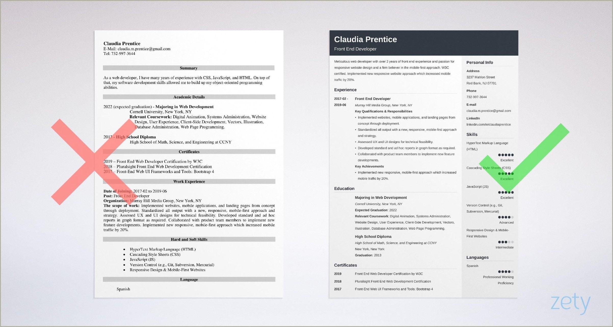 Skills Of Front End Web Developer For Resume