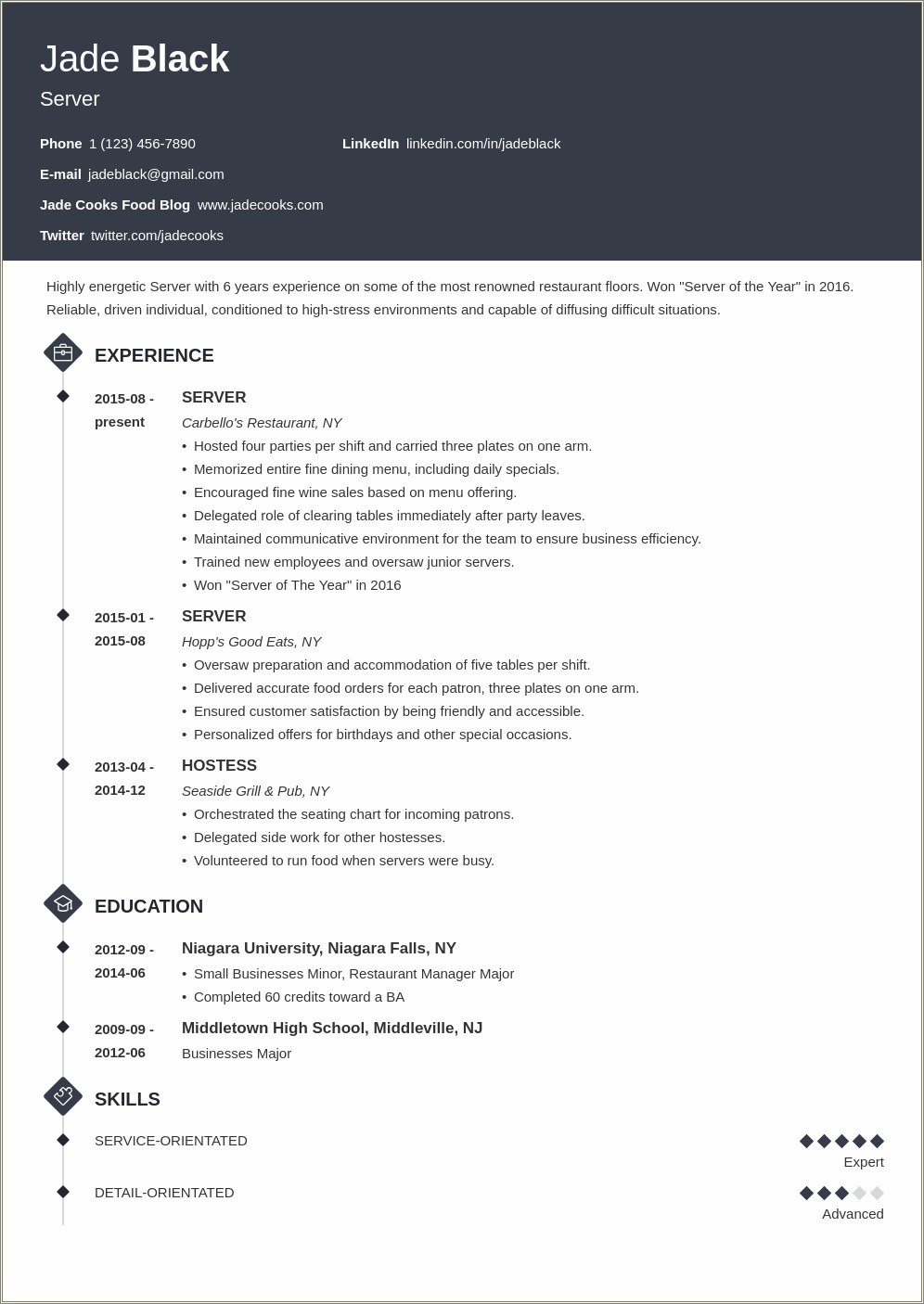 Skills On A Resume Job Descriptions