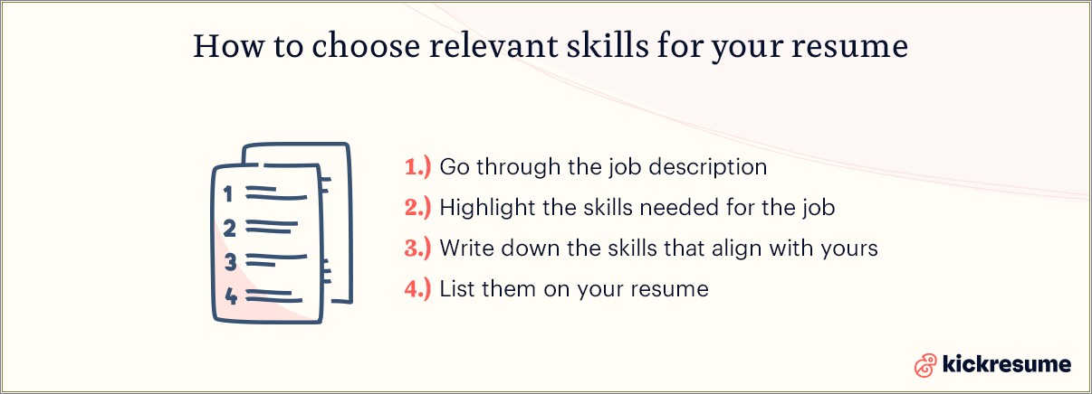 Skills On A Resume To Put Down