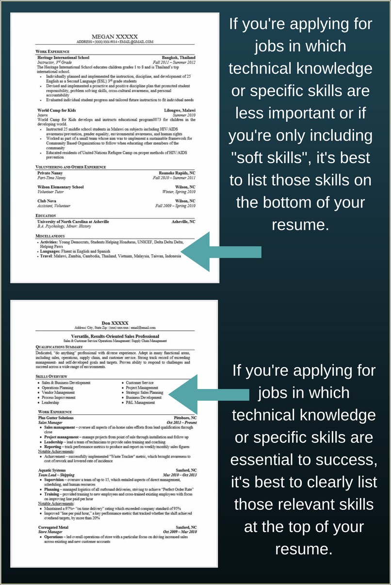 Skills That Are Important To List On Resume