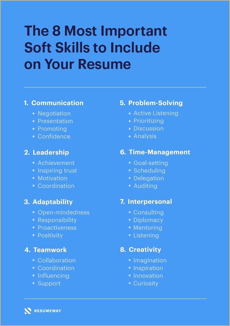 Skills That You Could Put On Your Resume