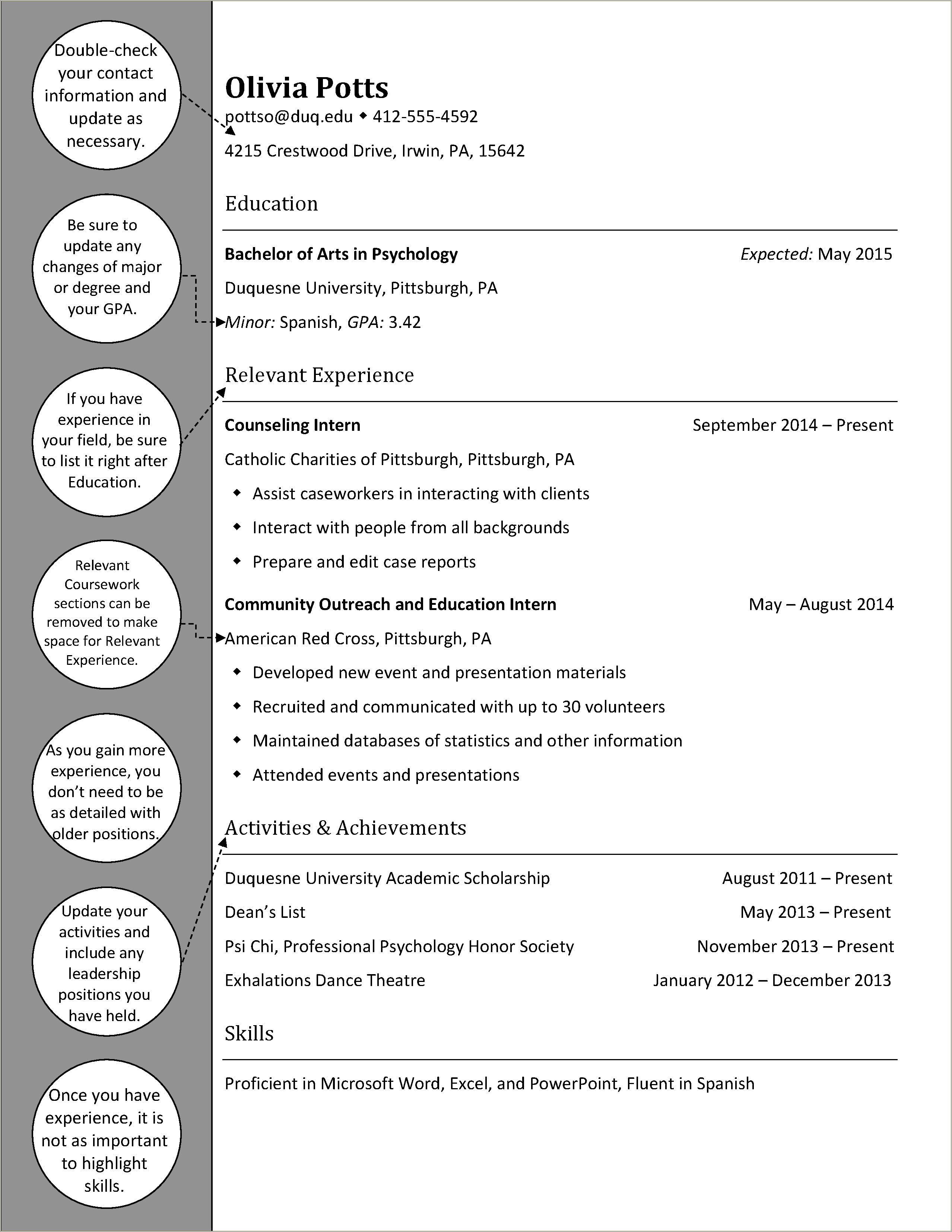 Skills To Include In A Psychology Resume