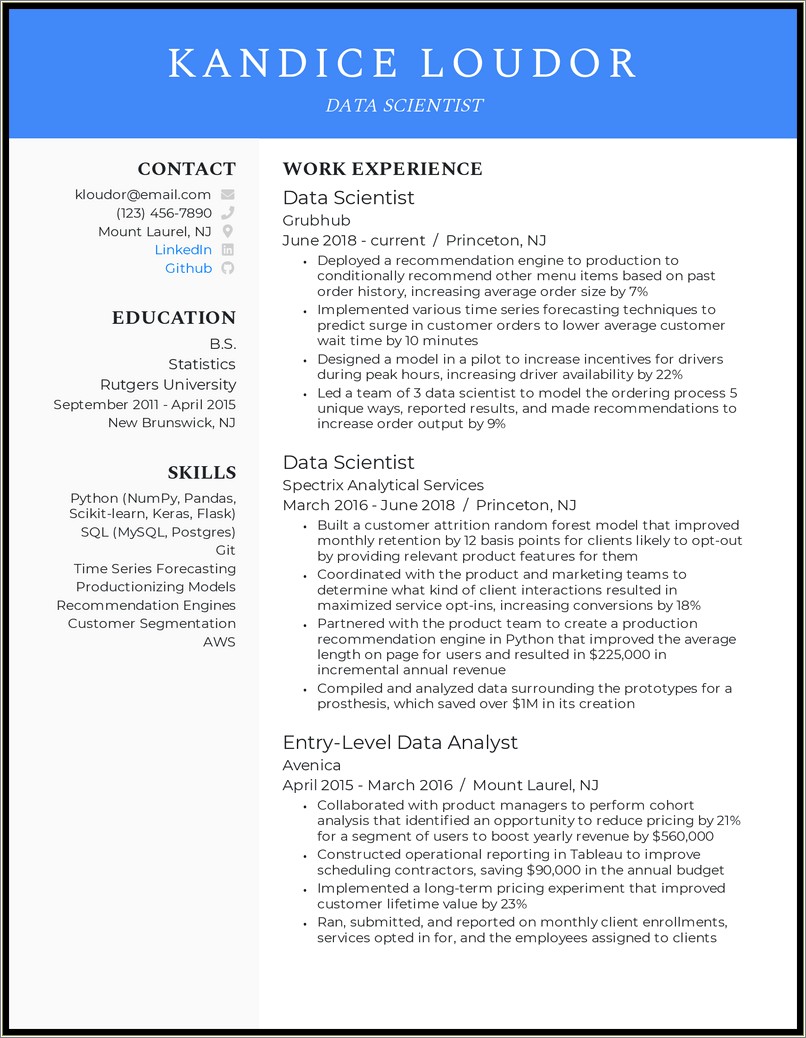 Skills To Include On A Data Science Resume