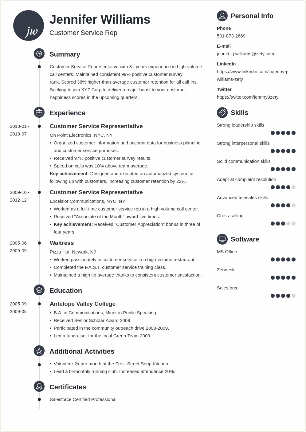 Skills To Include On Every Resume