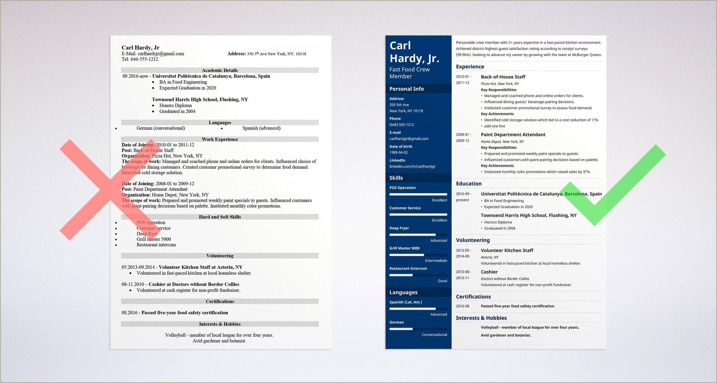 Skills To Include On Fast Food Resume