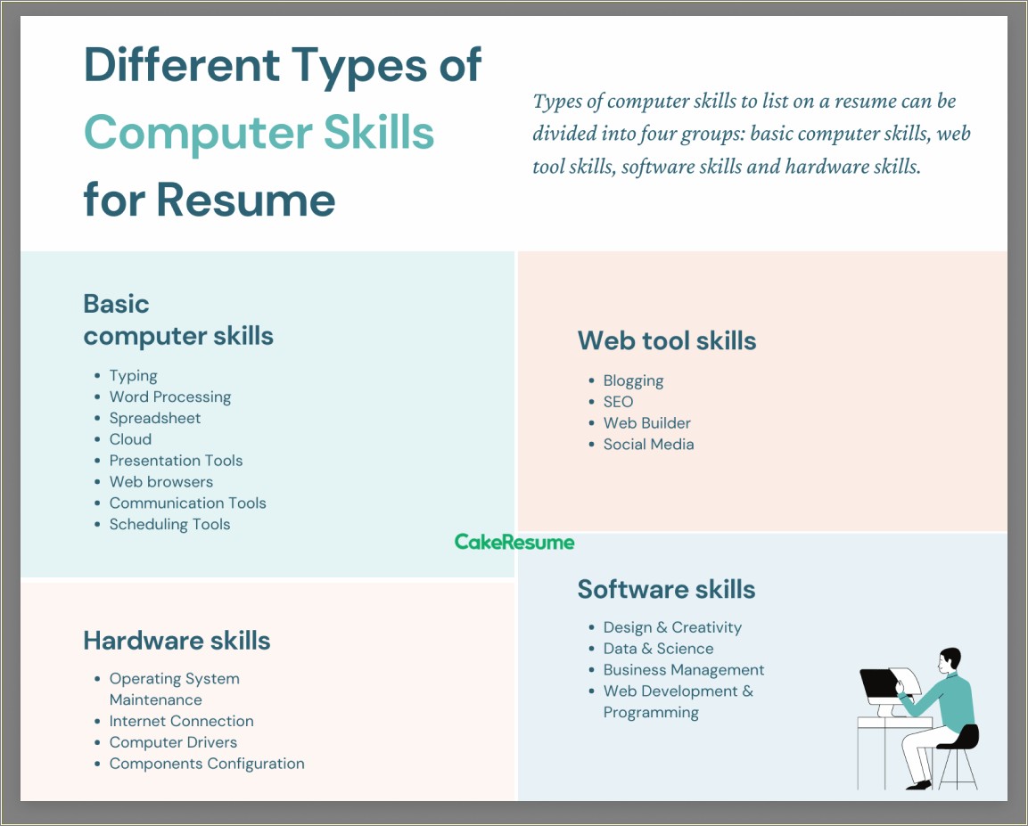 Skills To Include On My Resume