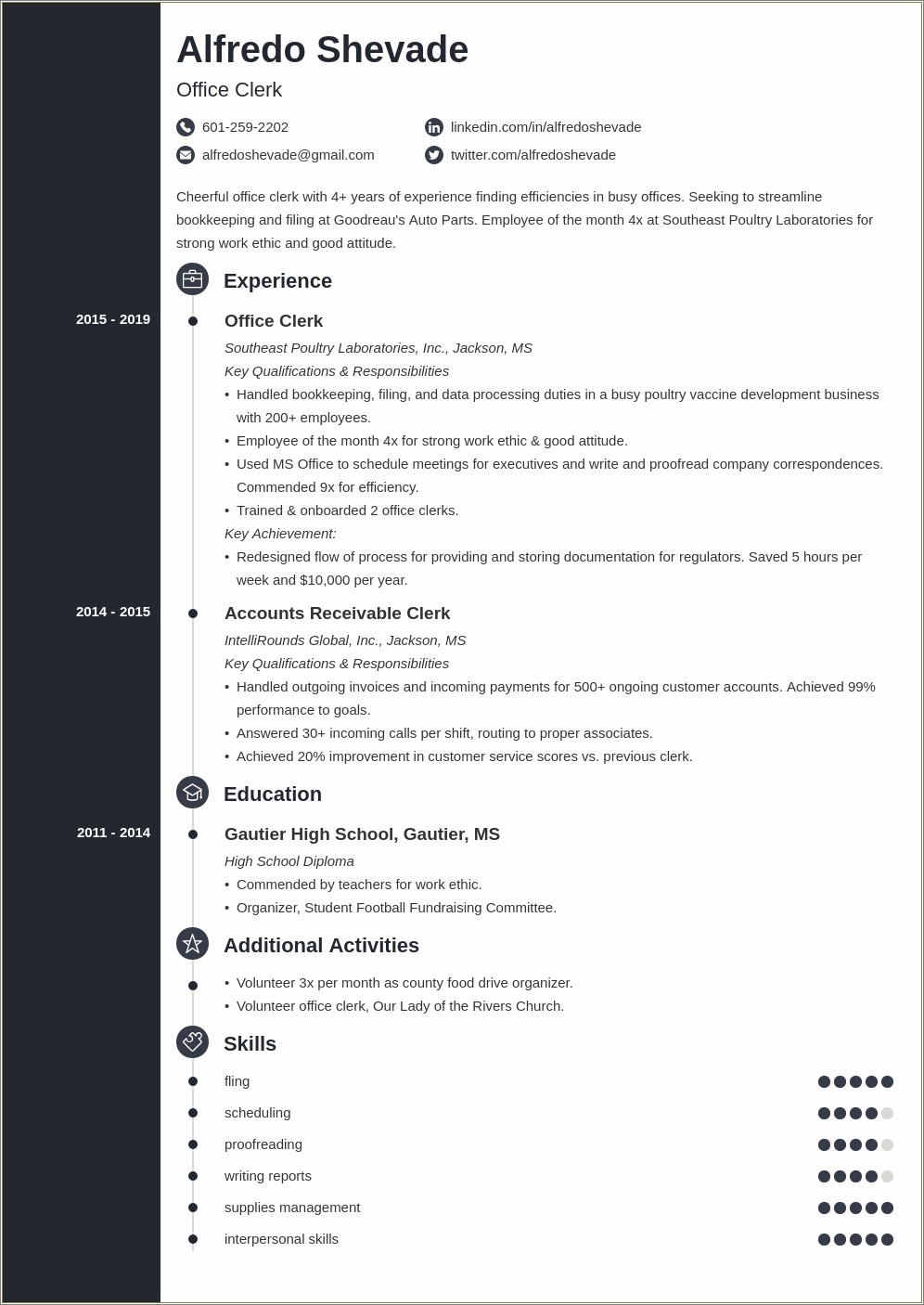 Skills To Include On Resume For Clerical