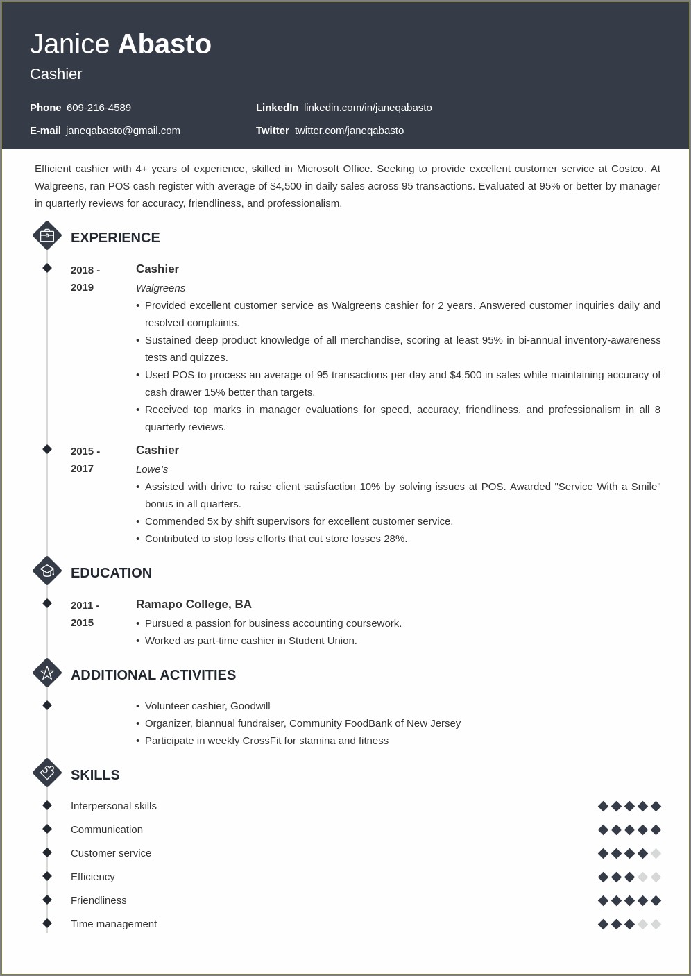 Skills To List On A Cashier Resume