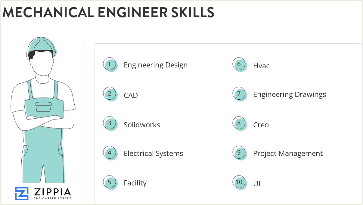 Skills To List On Mechanical Engineering Resume