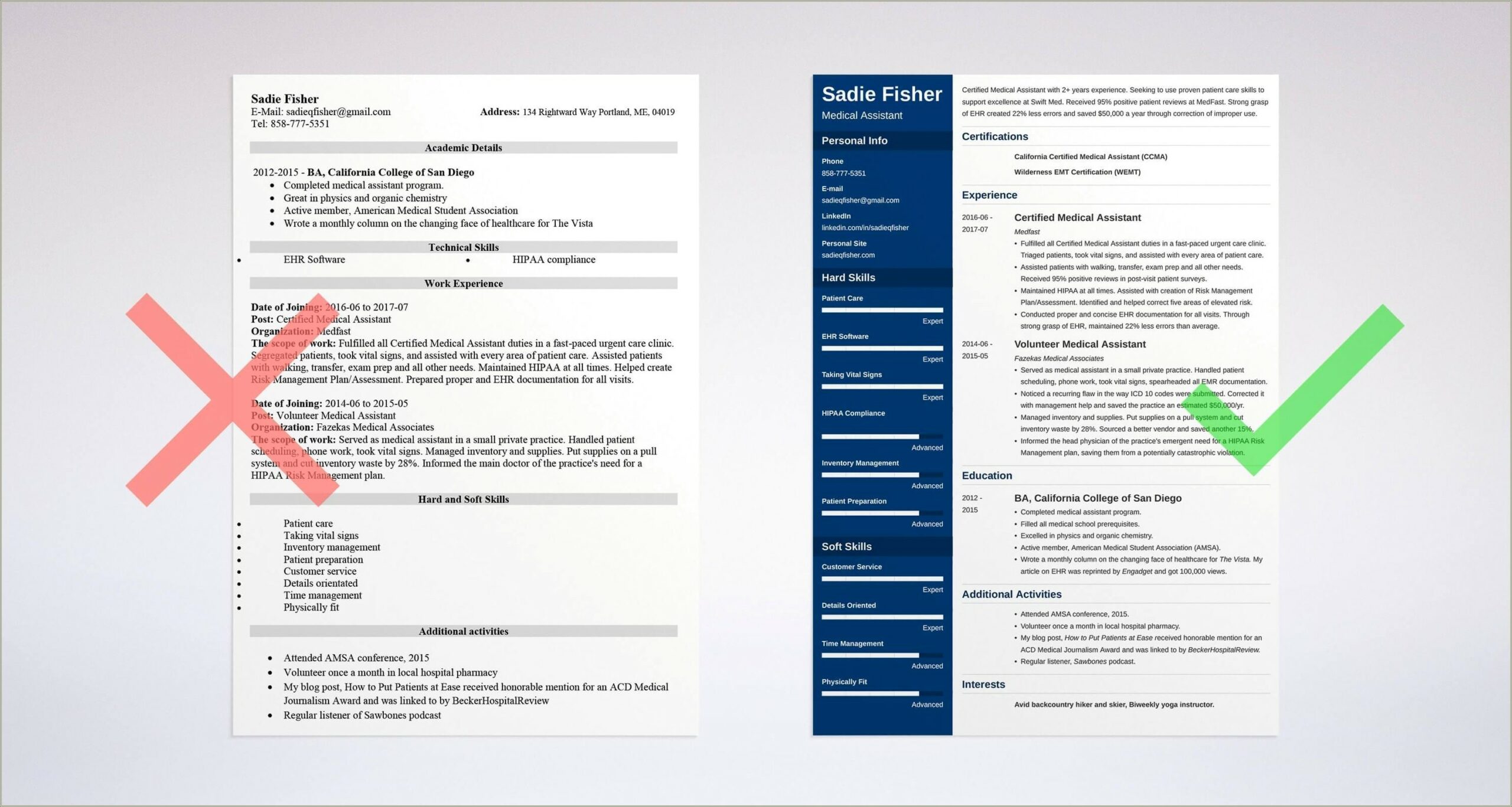 Skills To List On Resume For Medical Assistant