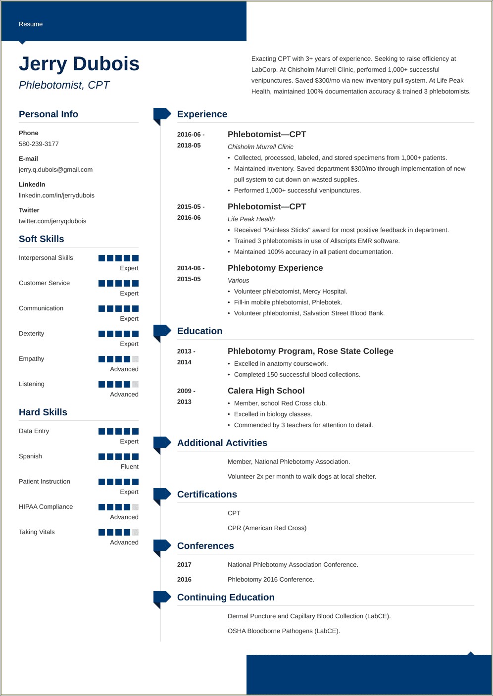 Skills To List On Resume For Phlebotomy