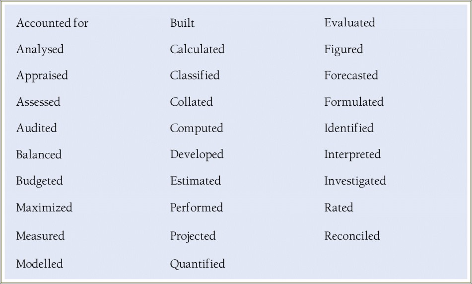 Skills To List On Resume Reddit