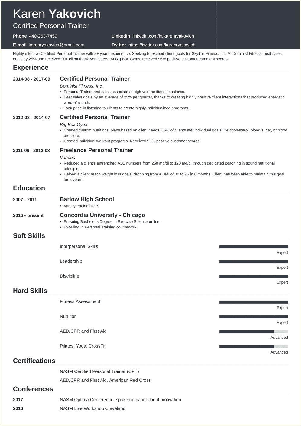 Skills To Put On A Fitness Resume