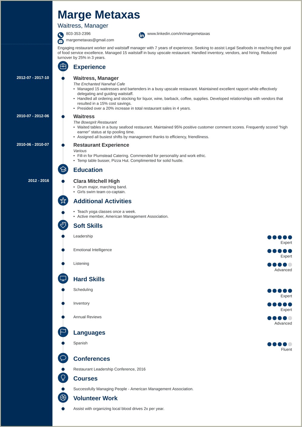 Skills To Put On A Restaurant Resume