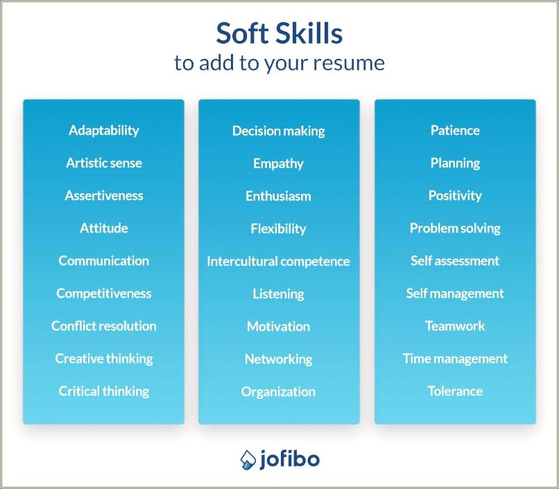 Skills To Put On A Resume Adaptability