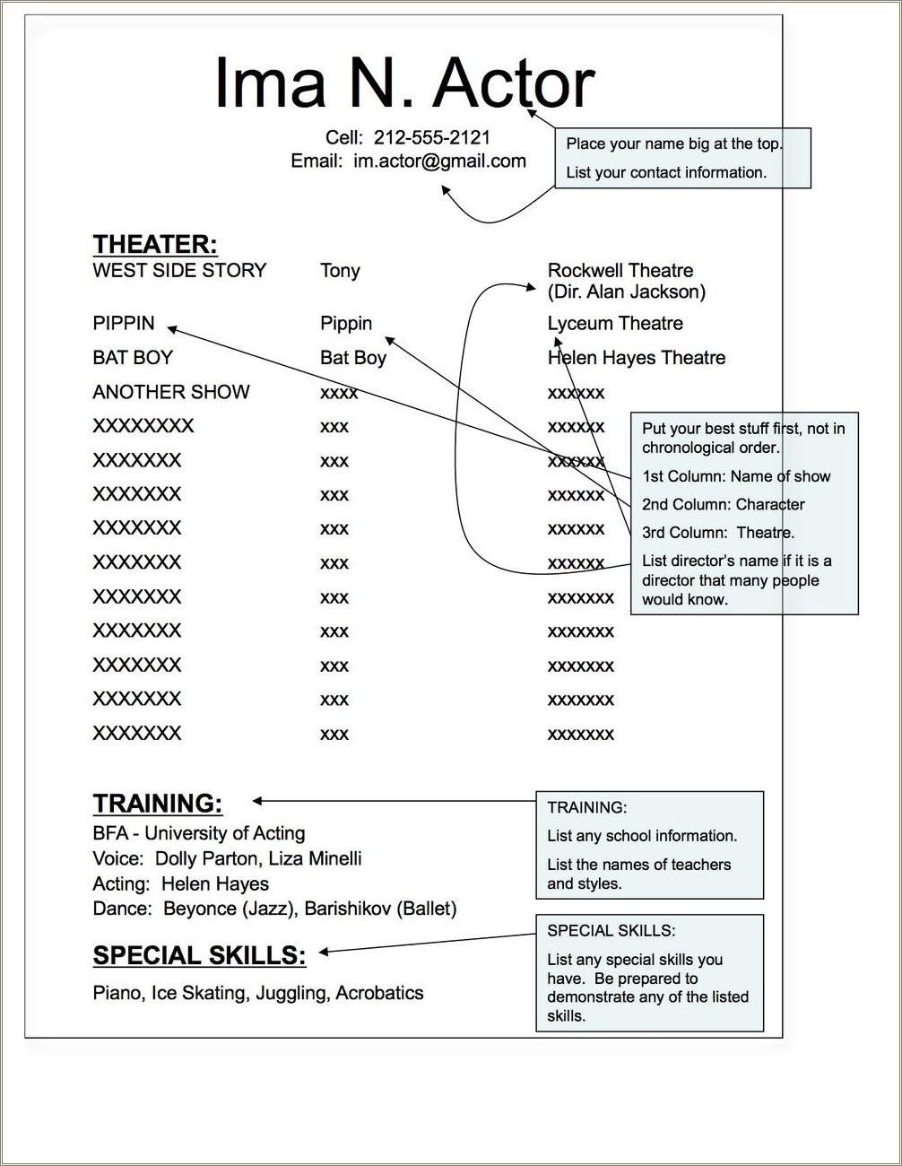 Skills To Put On Acting Resume