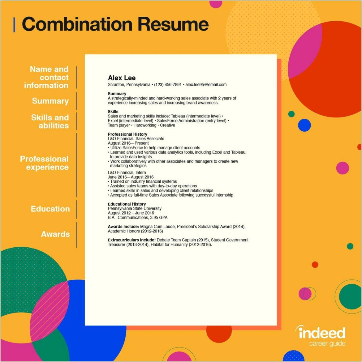 Skills To Put On An Indeed Resume