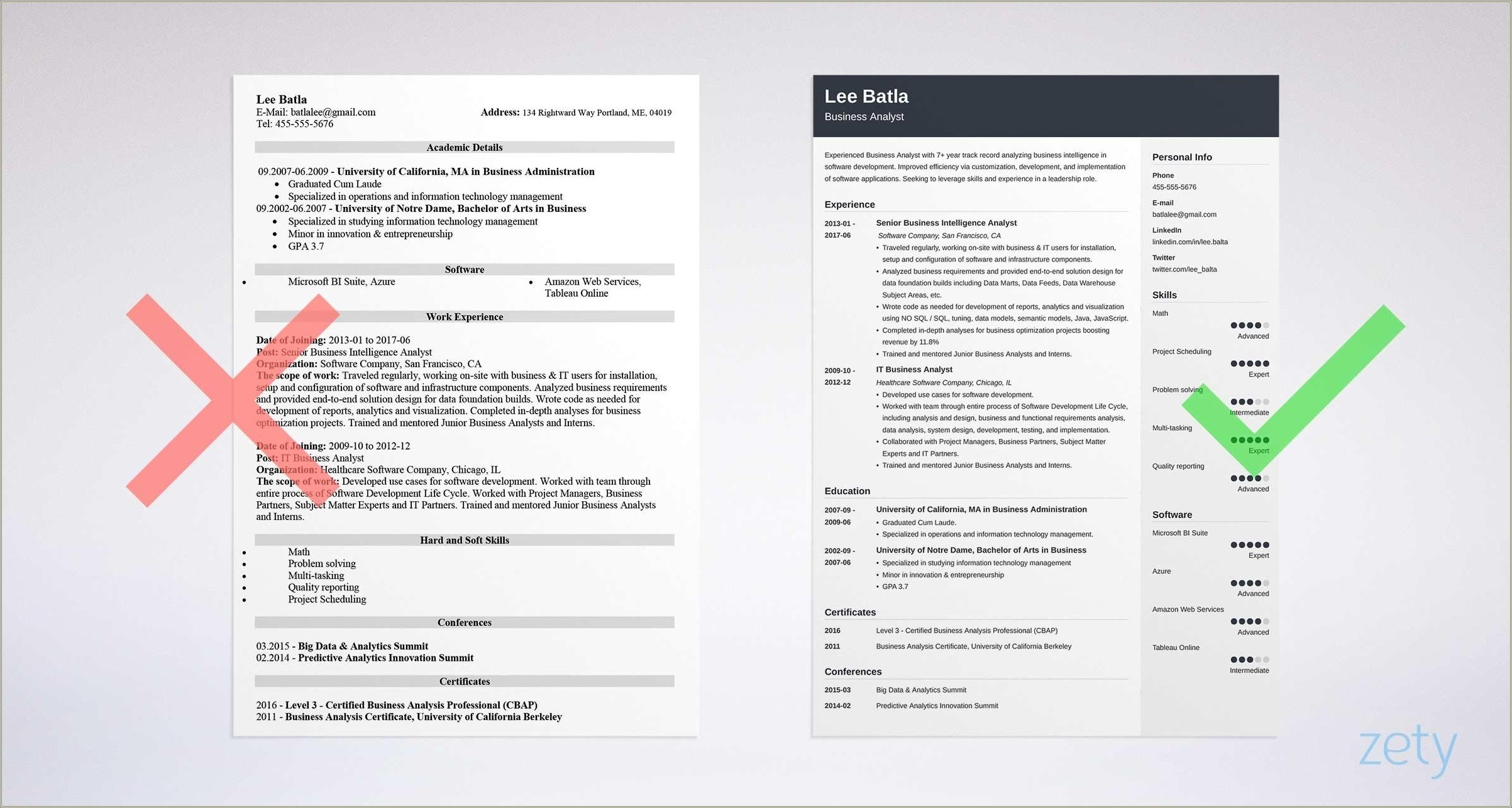 Skills To Put On Resume For Analyst