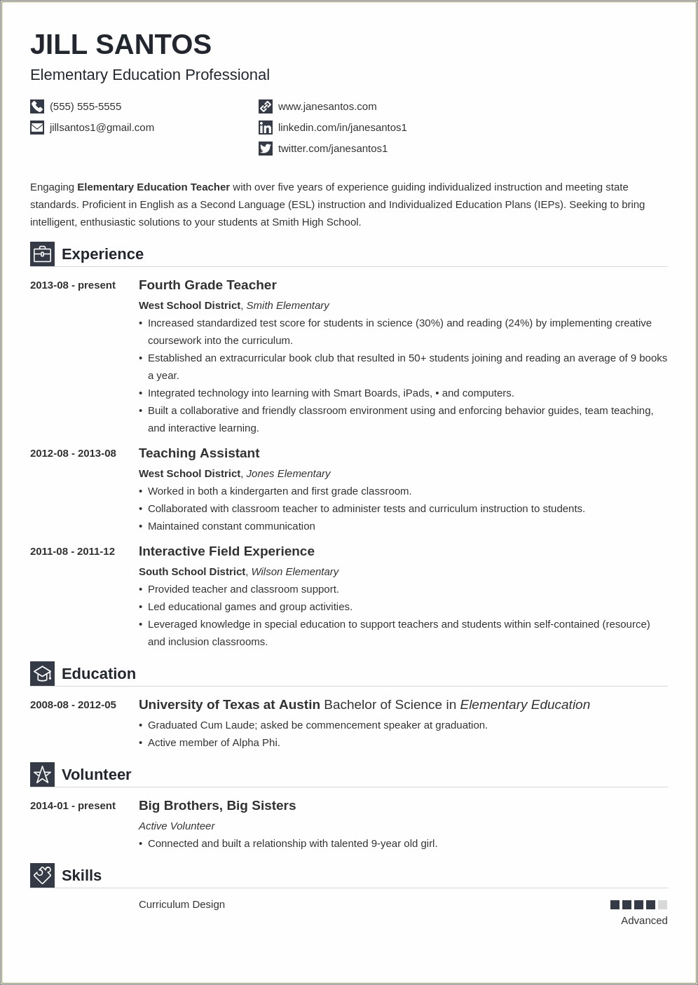 Skills To Put On Resume For College Teacher