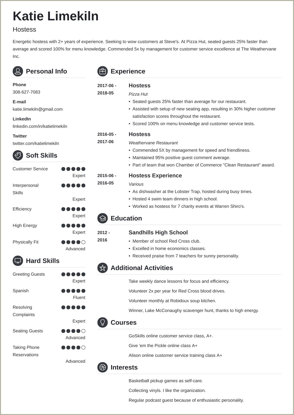 Skills To Put On Resume For Hostess