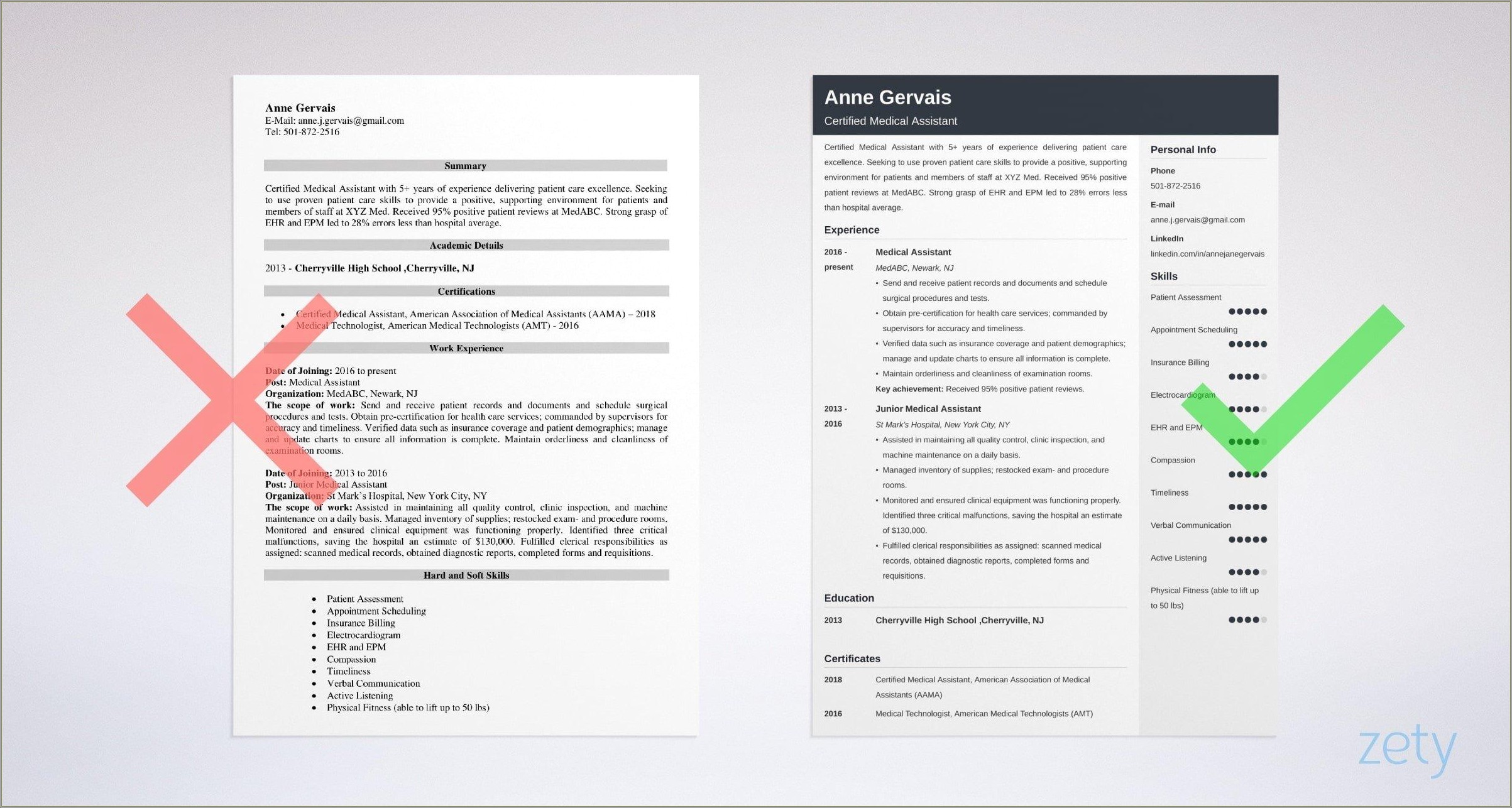 Skills To Put On Resume Medicine