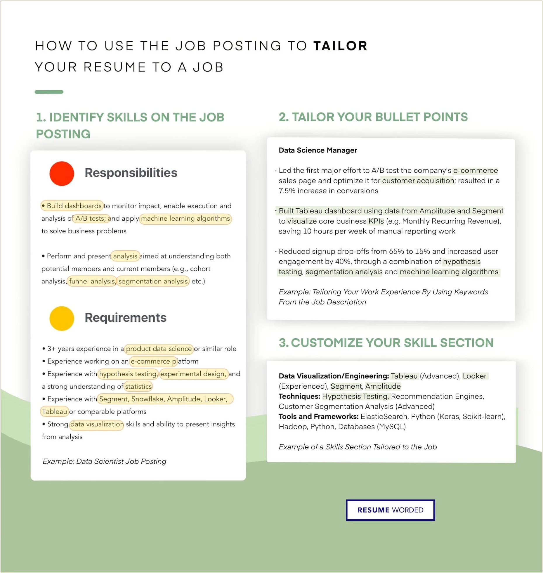 Skills To Use On Resume For Mentor