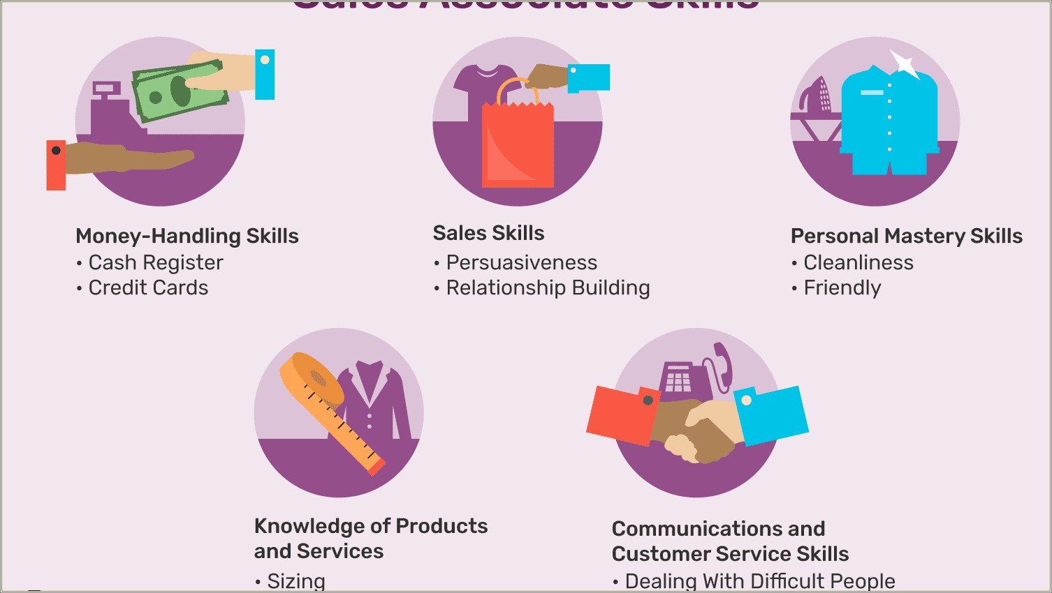 Skills Verb For Resume For Sales Associates