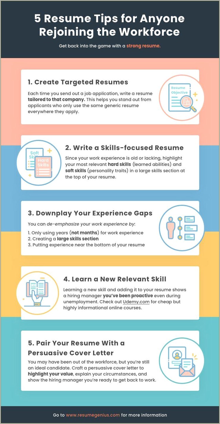 Skills You Can Put Down On A Resume