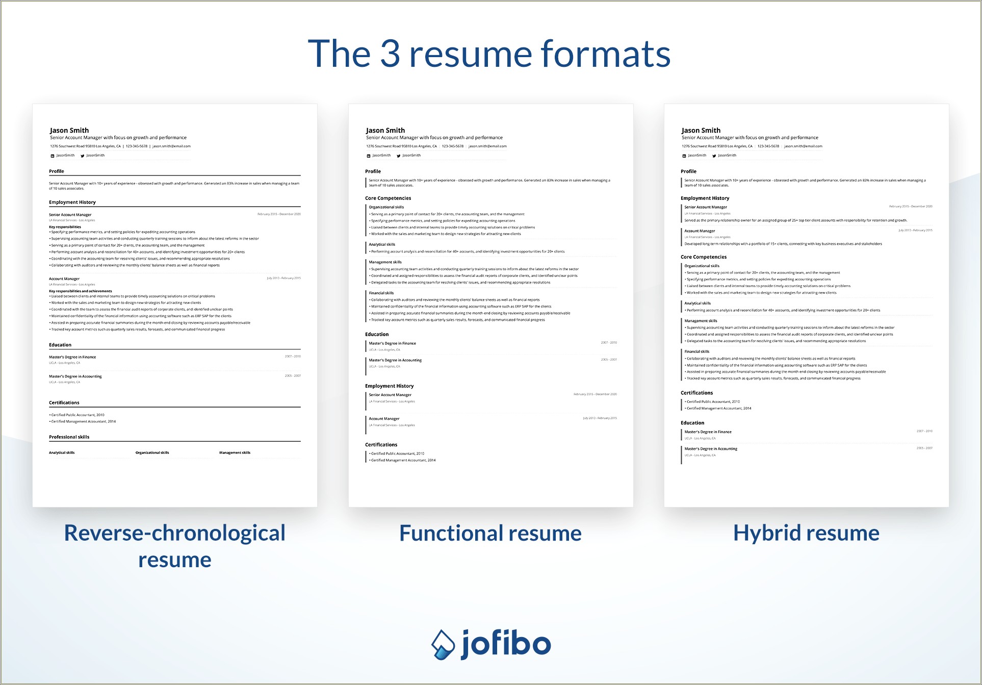 Skills You Can Write On A Resume