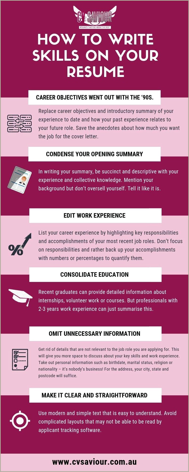 Skills You Should Write On Your Resume