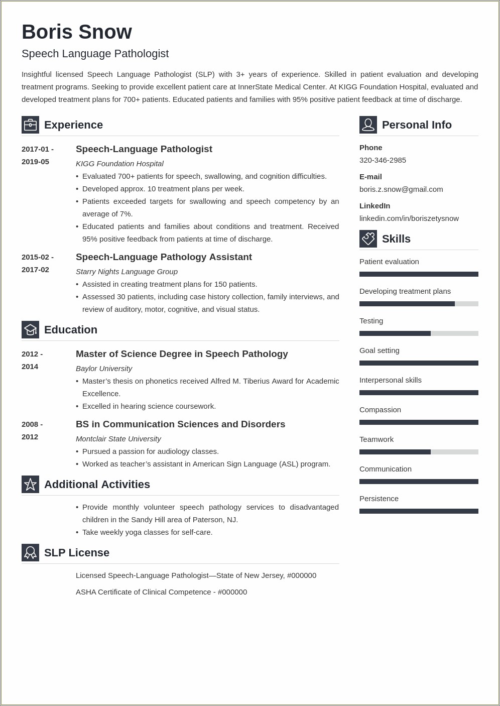 Slpa Job Description For A Resume