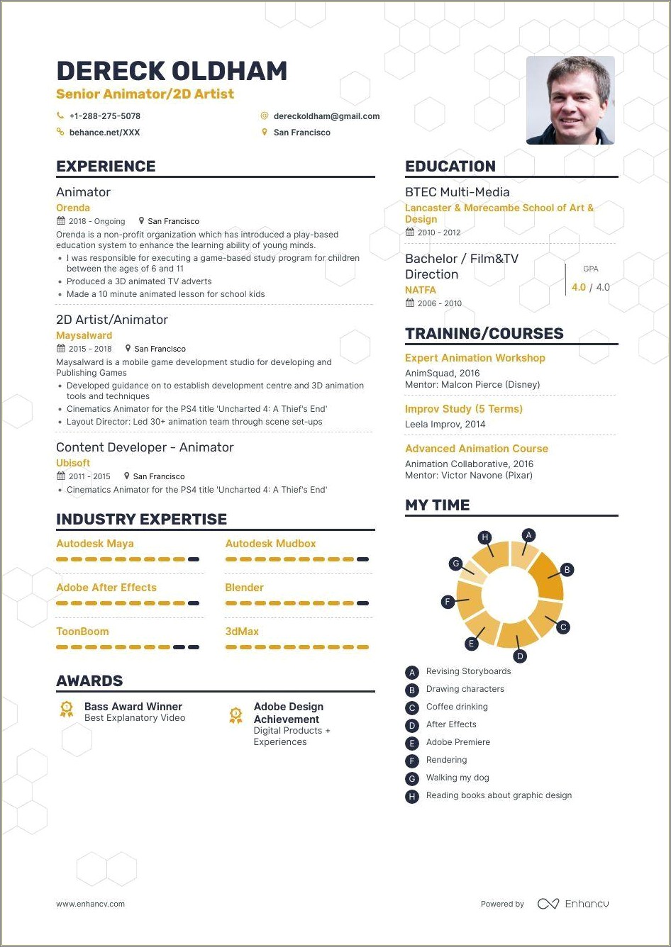 Small Animations That Look Good On A Resume