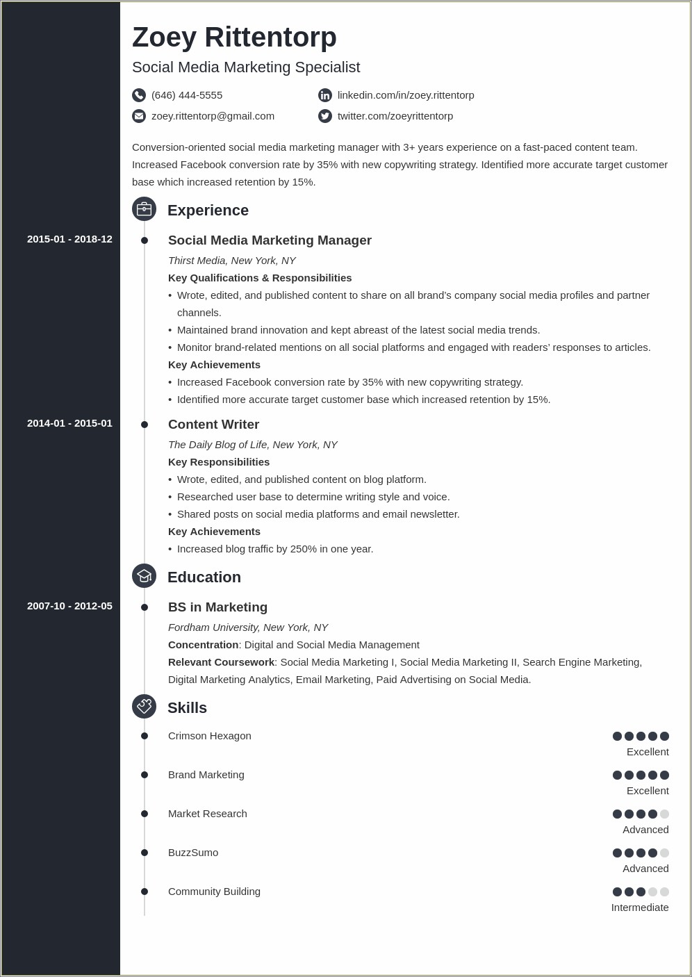 Social Media Metrics On Resume Example