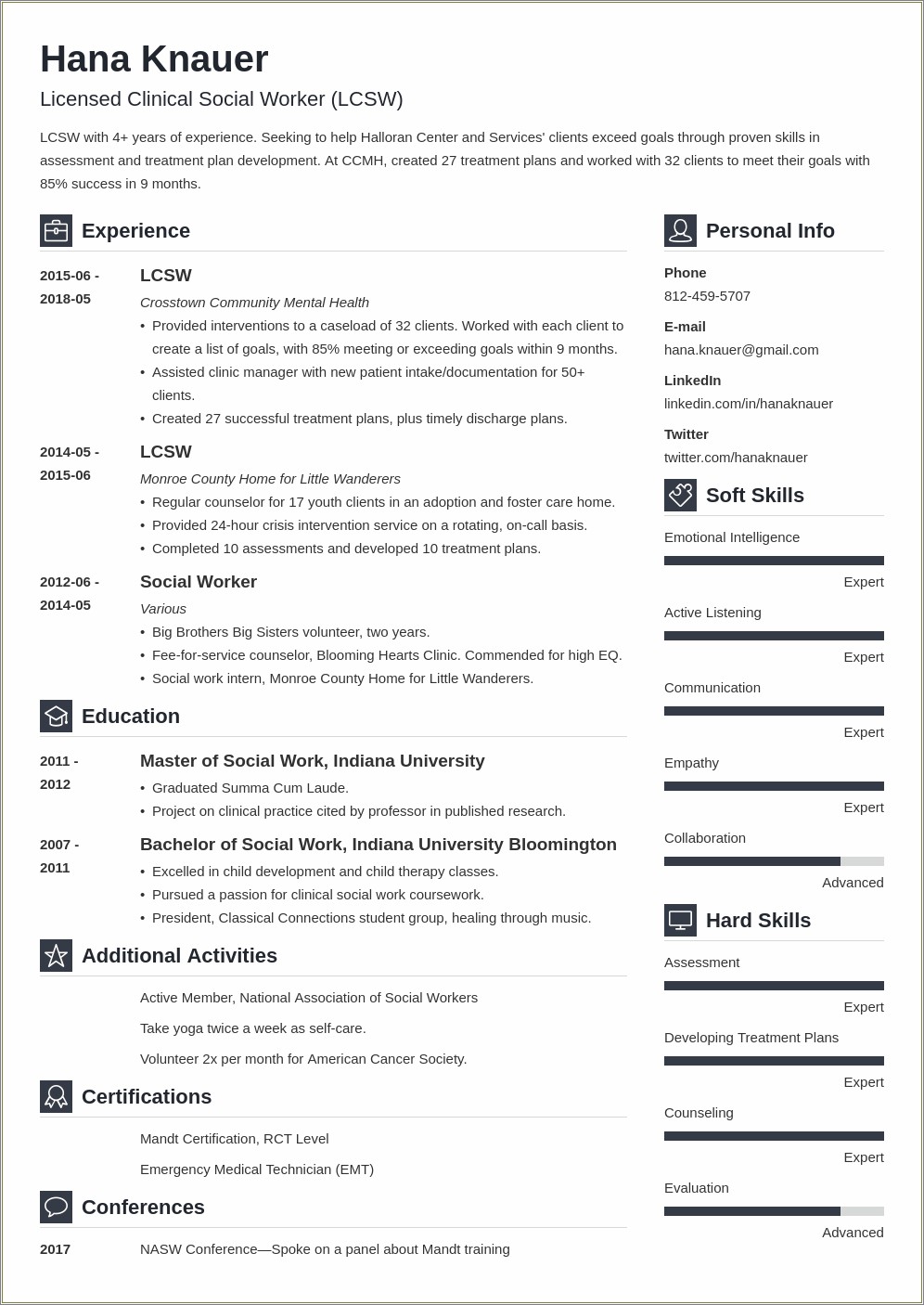 Social Work Skills To Put On A Resume