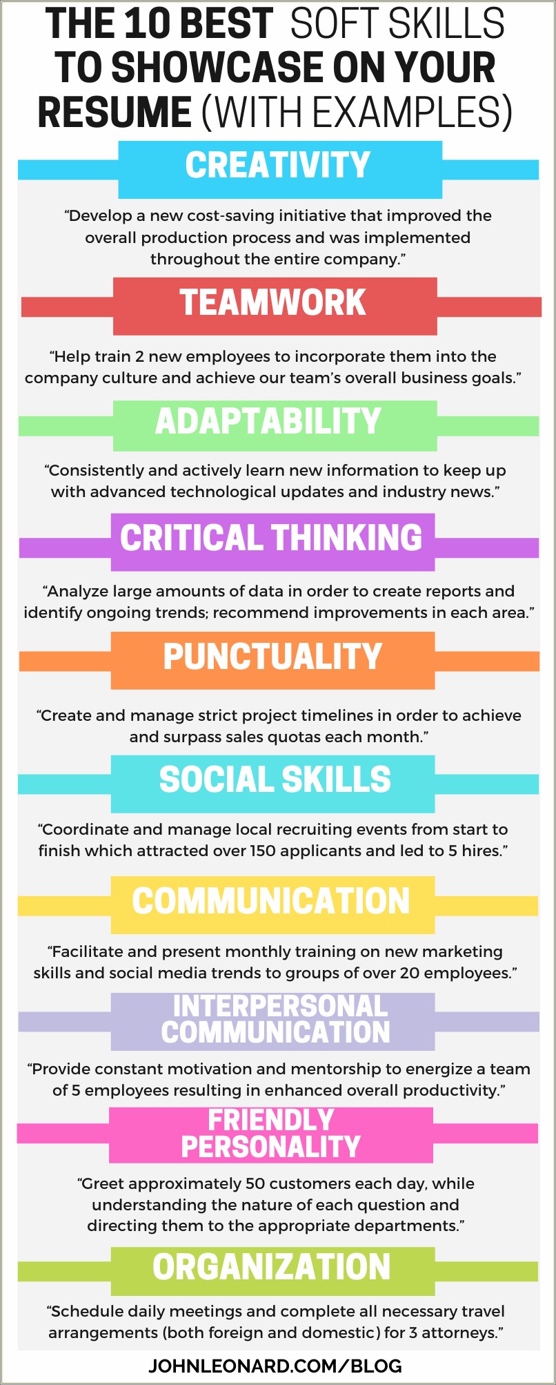 Soft Skills To Have On Resume