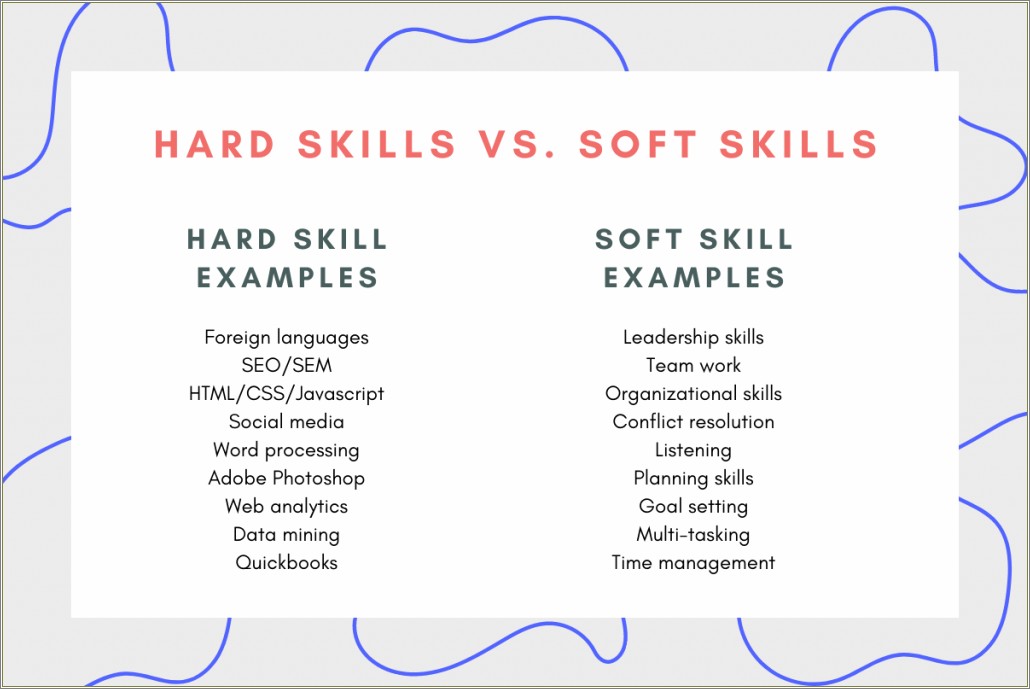 Soft Skills Vs Hard Skill Examples On Resume