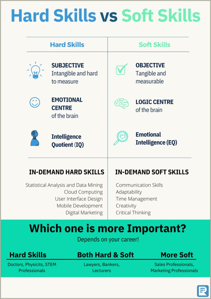 Soft Skills Vs Hard Skills On Resume