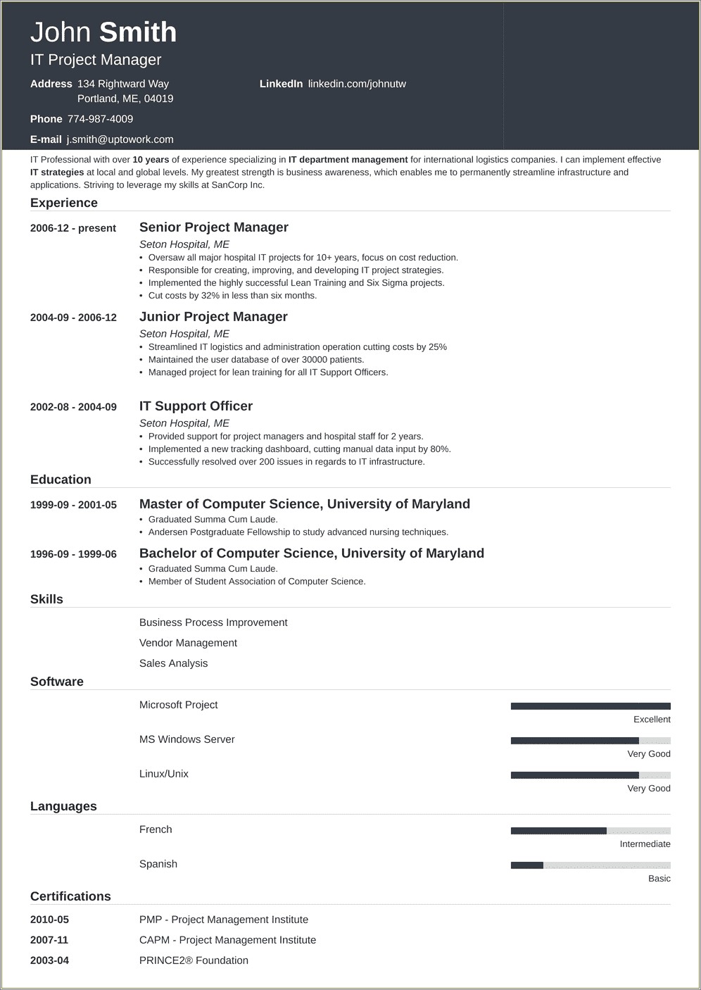 Software Project Leader Objective In Resume