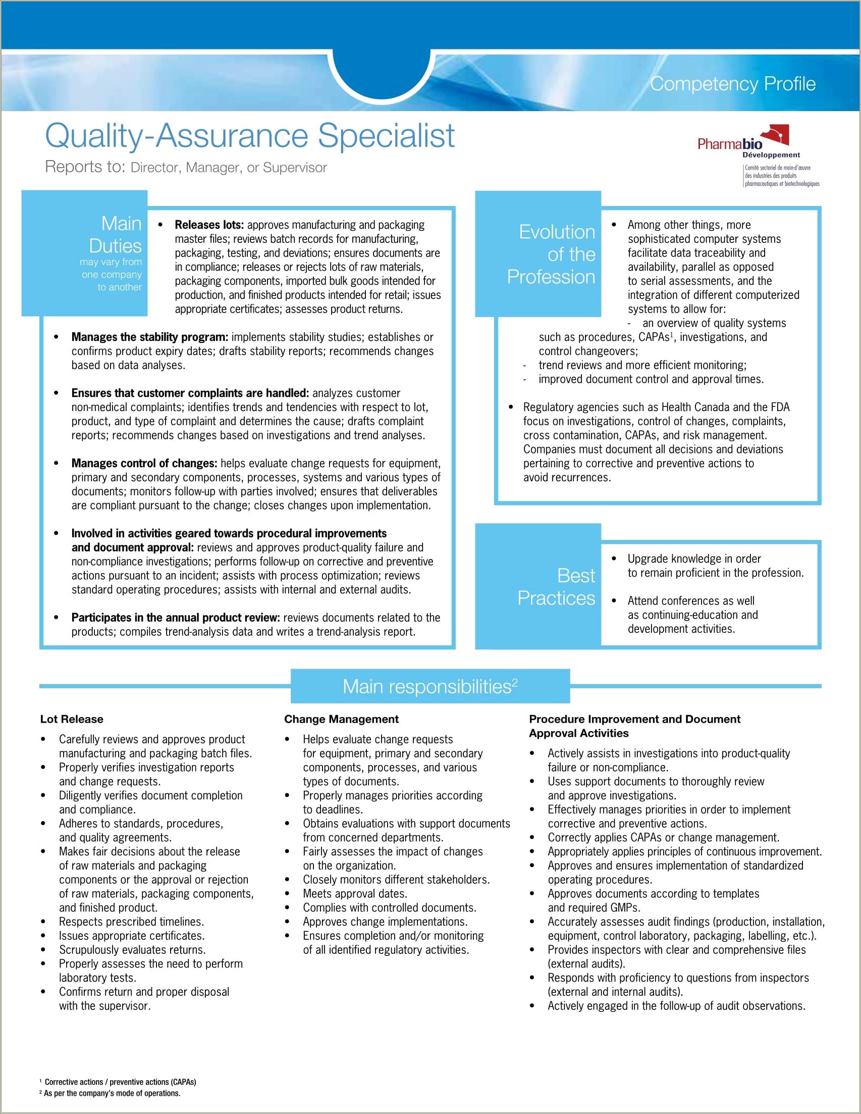 Software Quality Assurance Resume Objective Examples