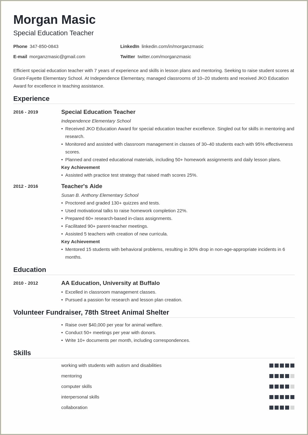 Special Education Teacher Resume Samples 2013