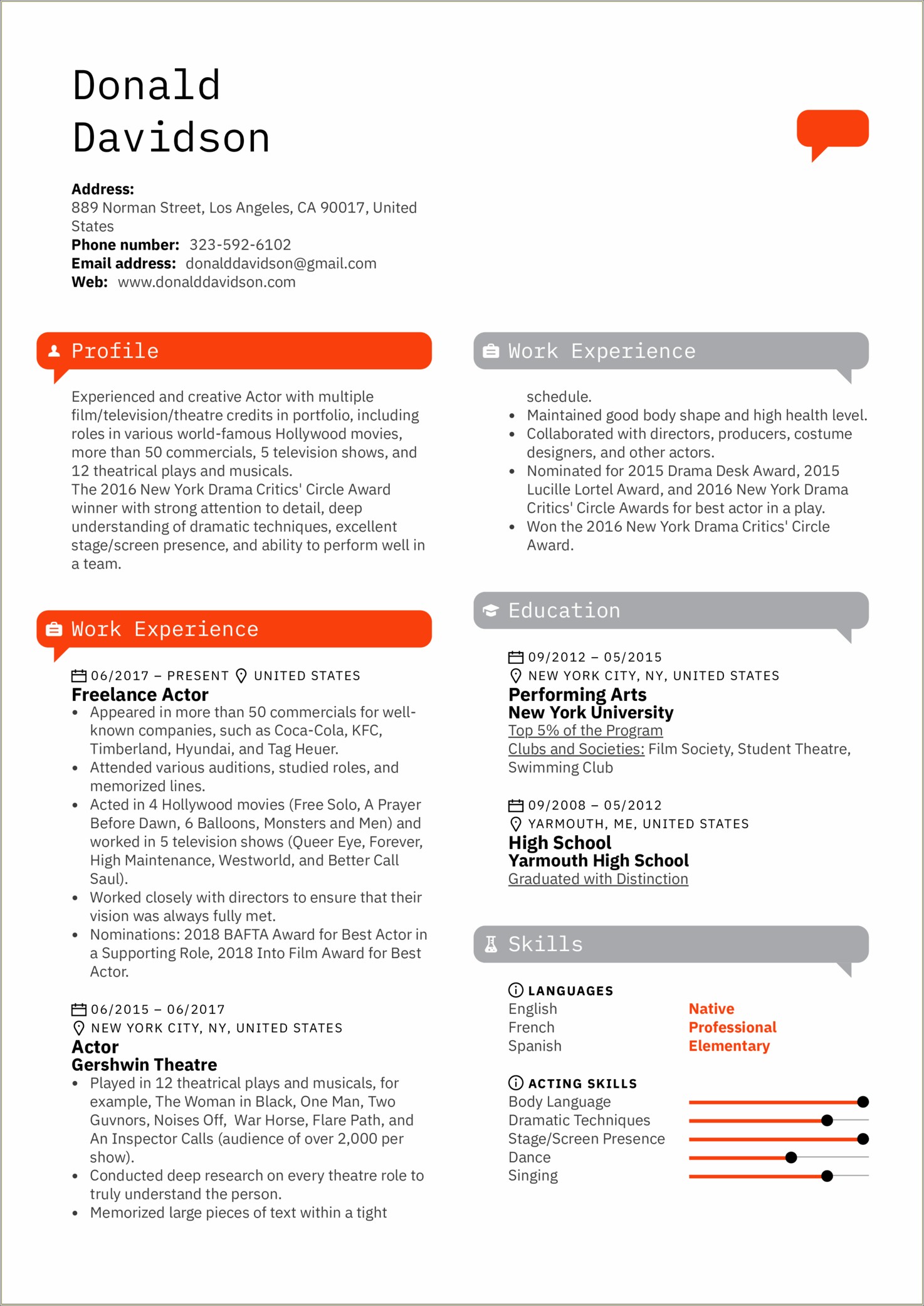 Special Skills For Acting Resume Examples