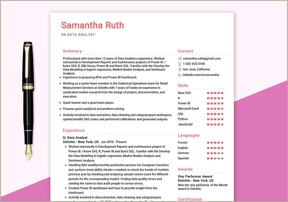 Sql Data Analyst Resume Summary Examples