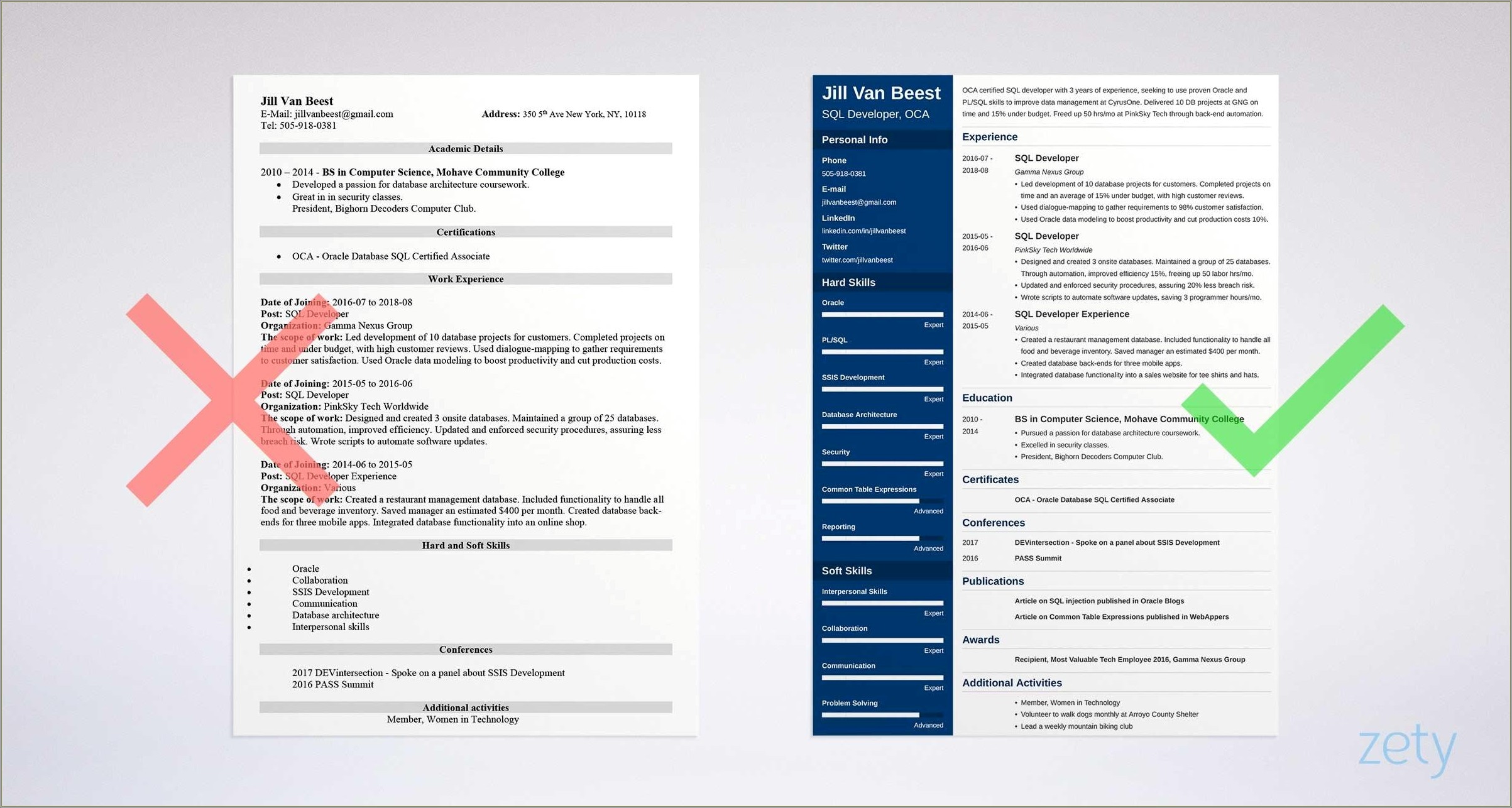 Sql Resume For 6 Years Experience Dice Hireit