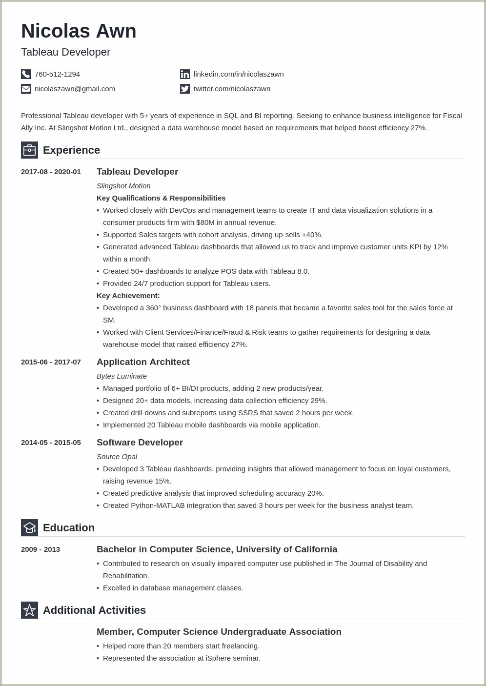 Ssrs Resume For 2 Years Experience