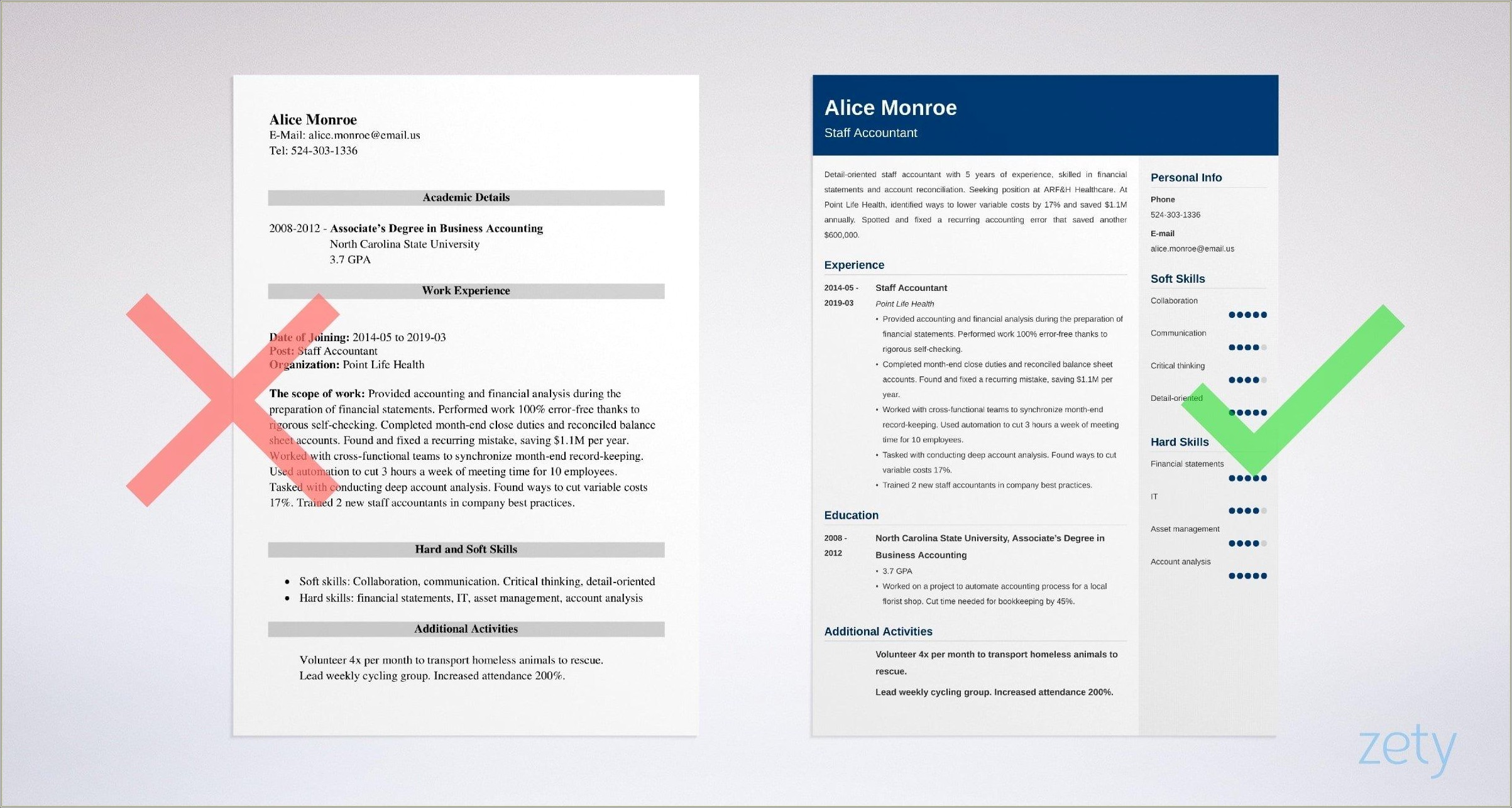 Staff Accountant Job Description Resume Sample