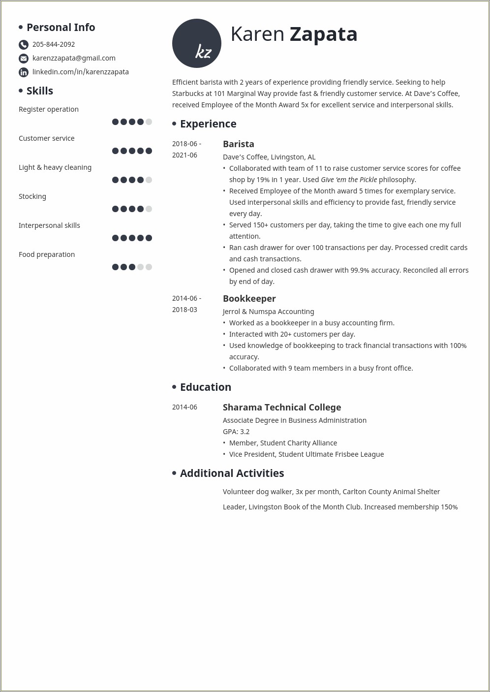 Starbucks Shift Supervisor Job Duties For Resume