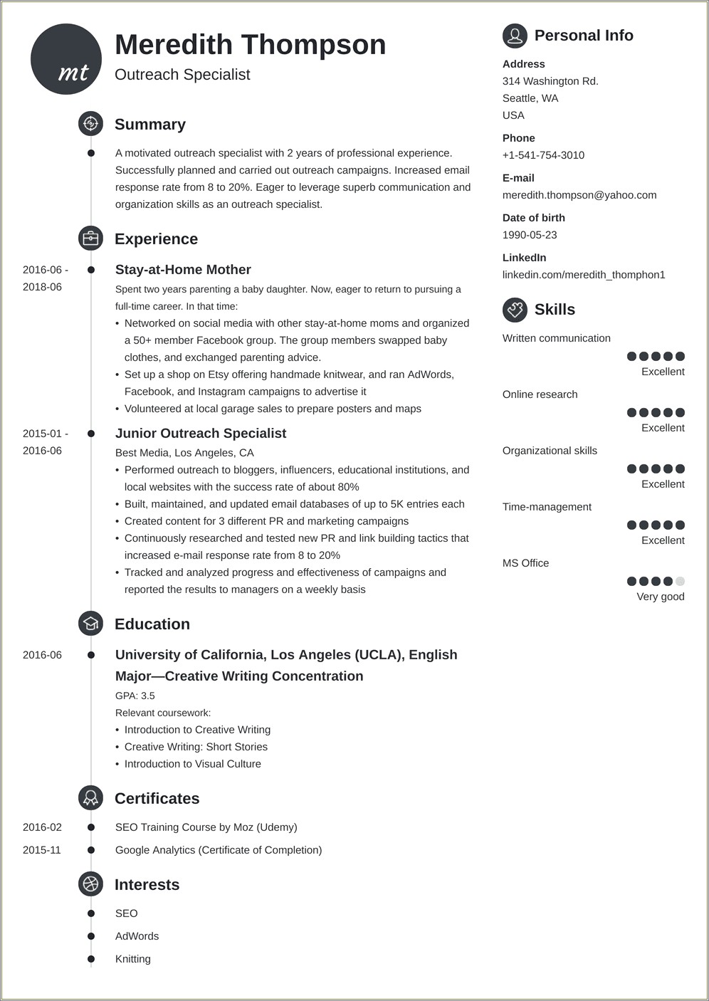 Stay At Home Mom Resume With Summary