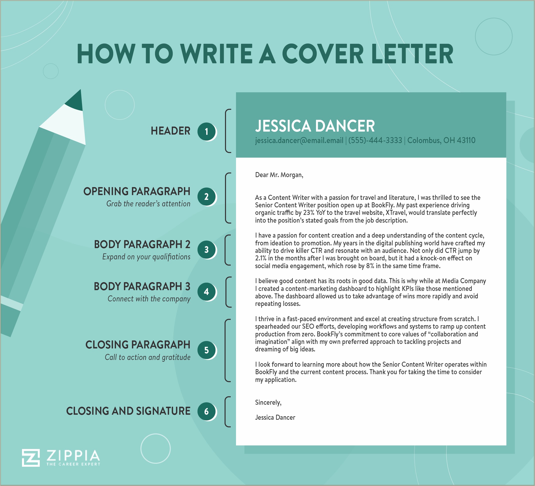 Steps To Writing A Cover Letter For Resume