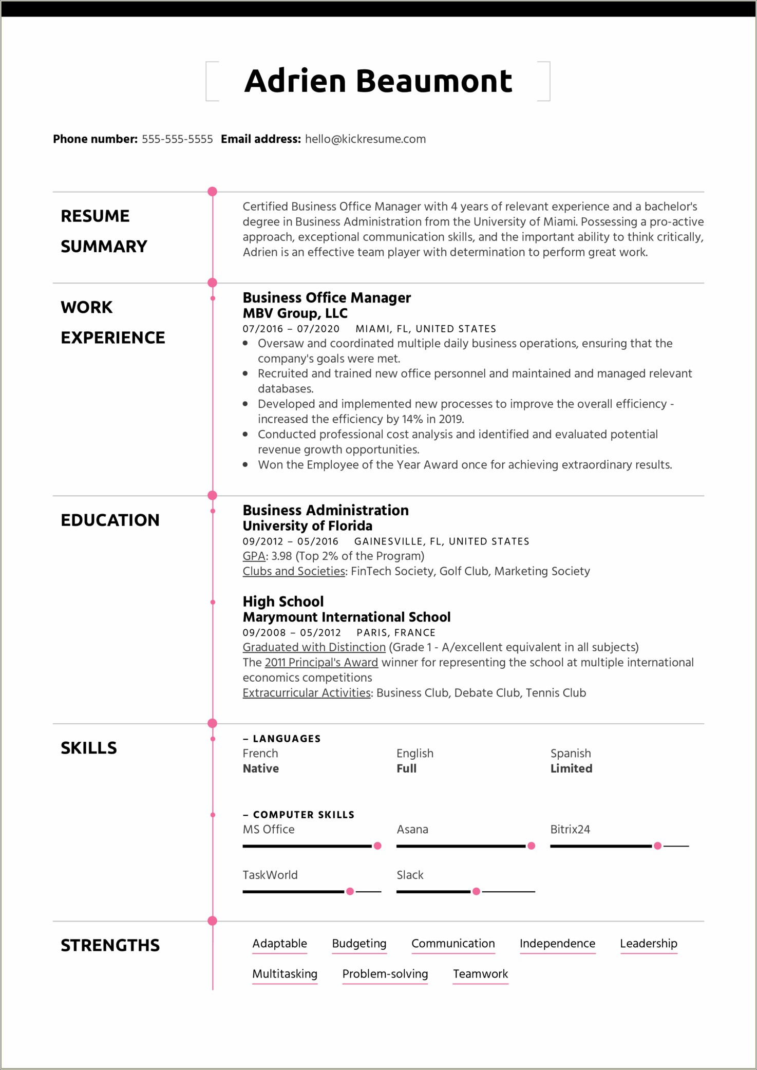 Strengths In Resume For Experienced Examples